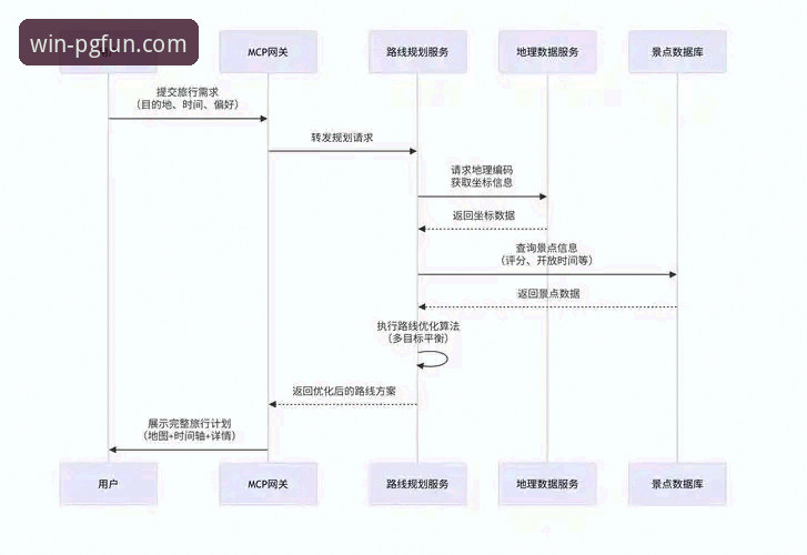 2026PG娱乐电子游戏官网入口 2026PG娱乐电子游戏官网入口操作教程:从下载到安装的完整指南